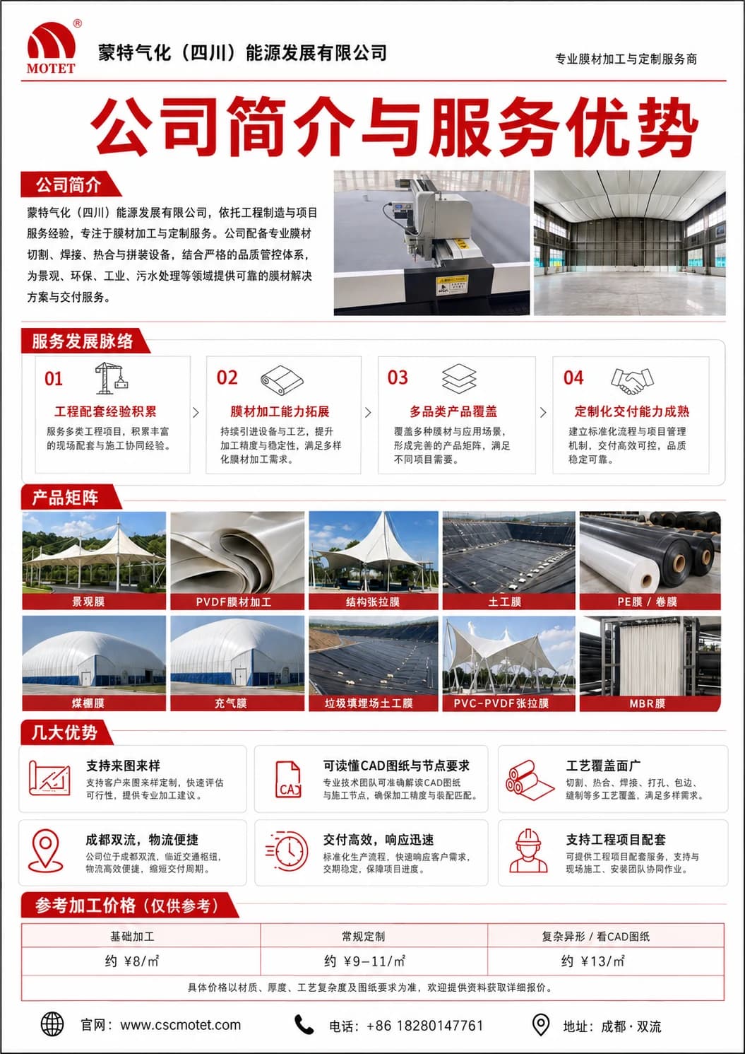 蒙特气化公司简介、膜材加工产品矩阵和服务优势