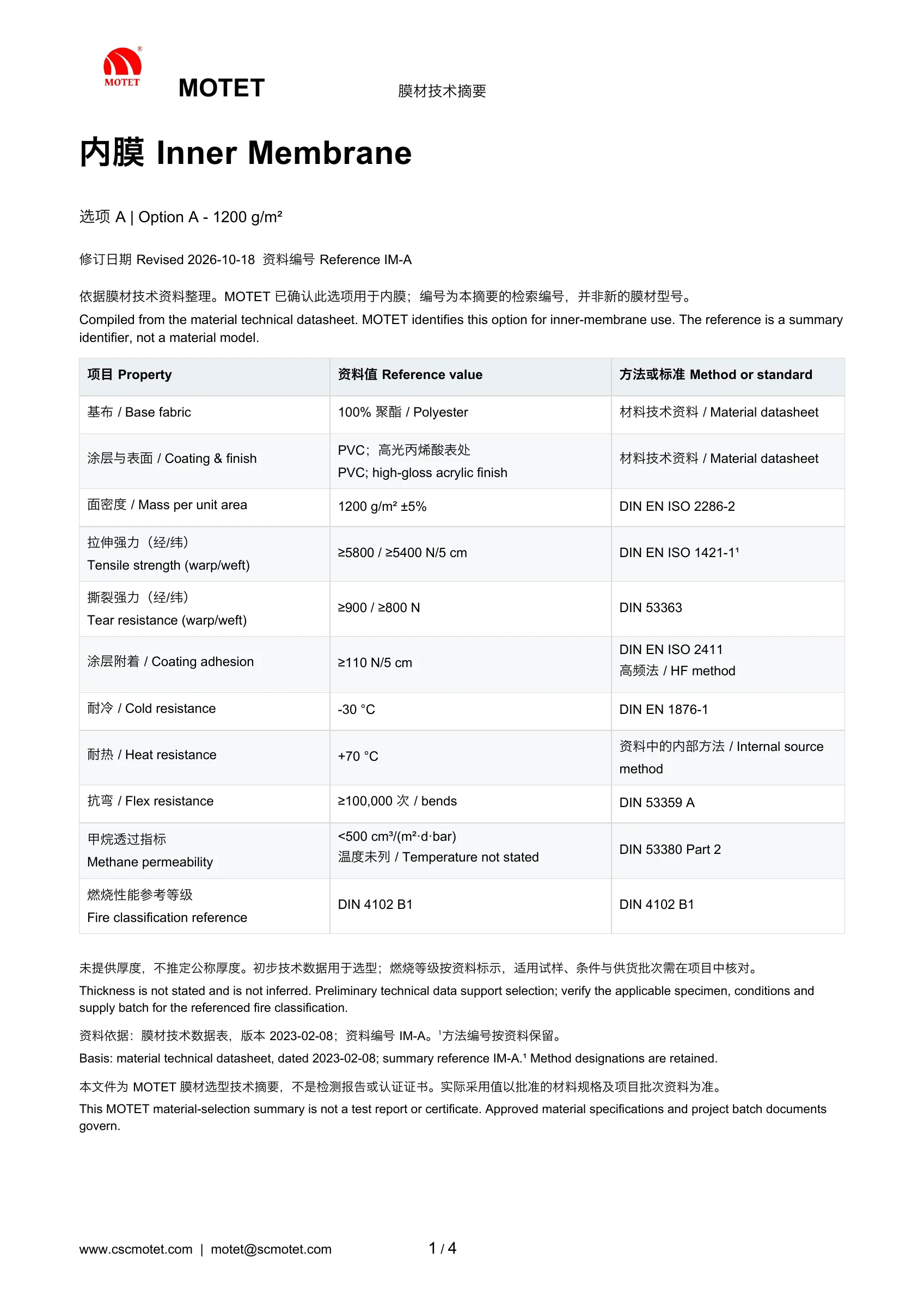 Inner membrane option A — Published PDF page preview (中文 / English)