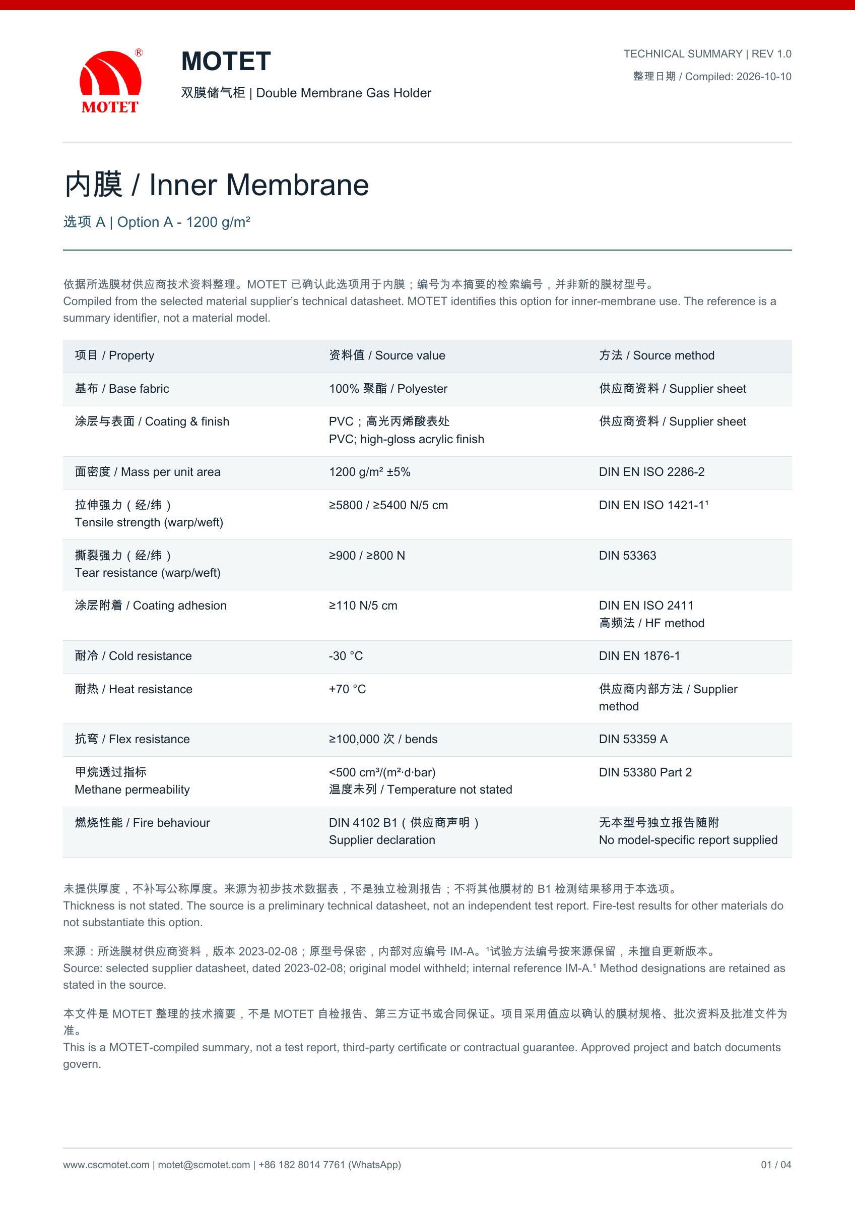 内膜选项 A — 正式 PDF 资料页预览 (中文 / English)
