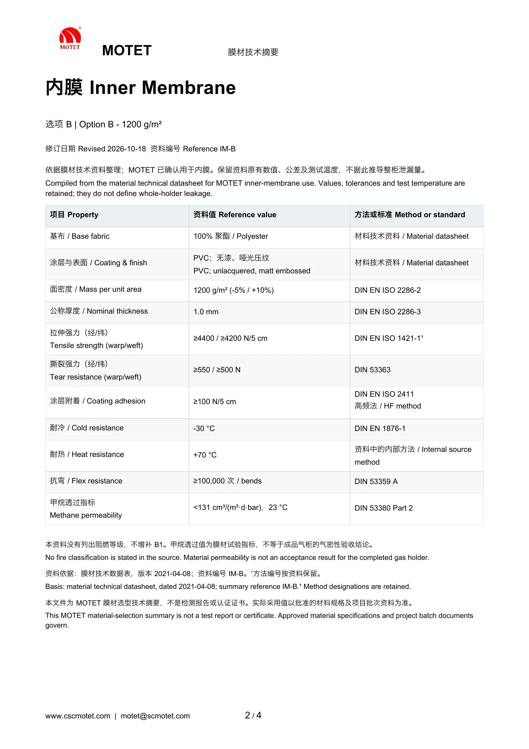 Inner membrane option B — Published PDF page preview (中文 / English)