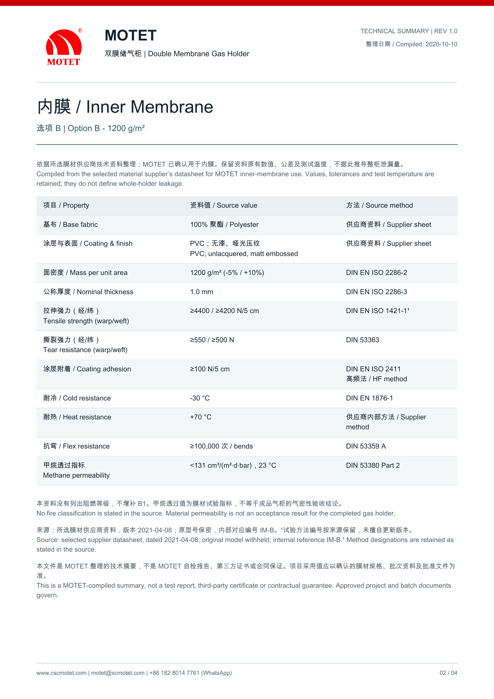 内膜选项 B — 正式 PDF 资料页预览 (中文 / English)