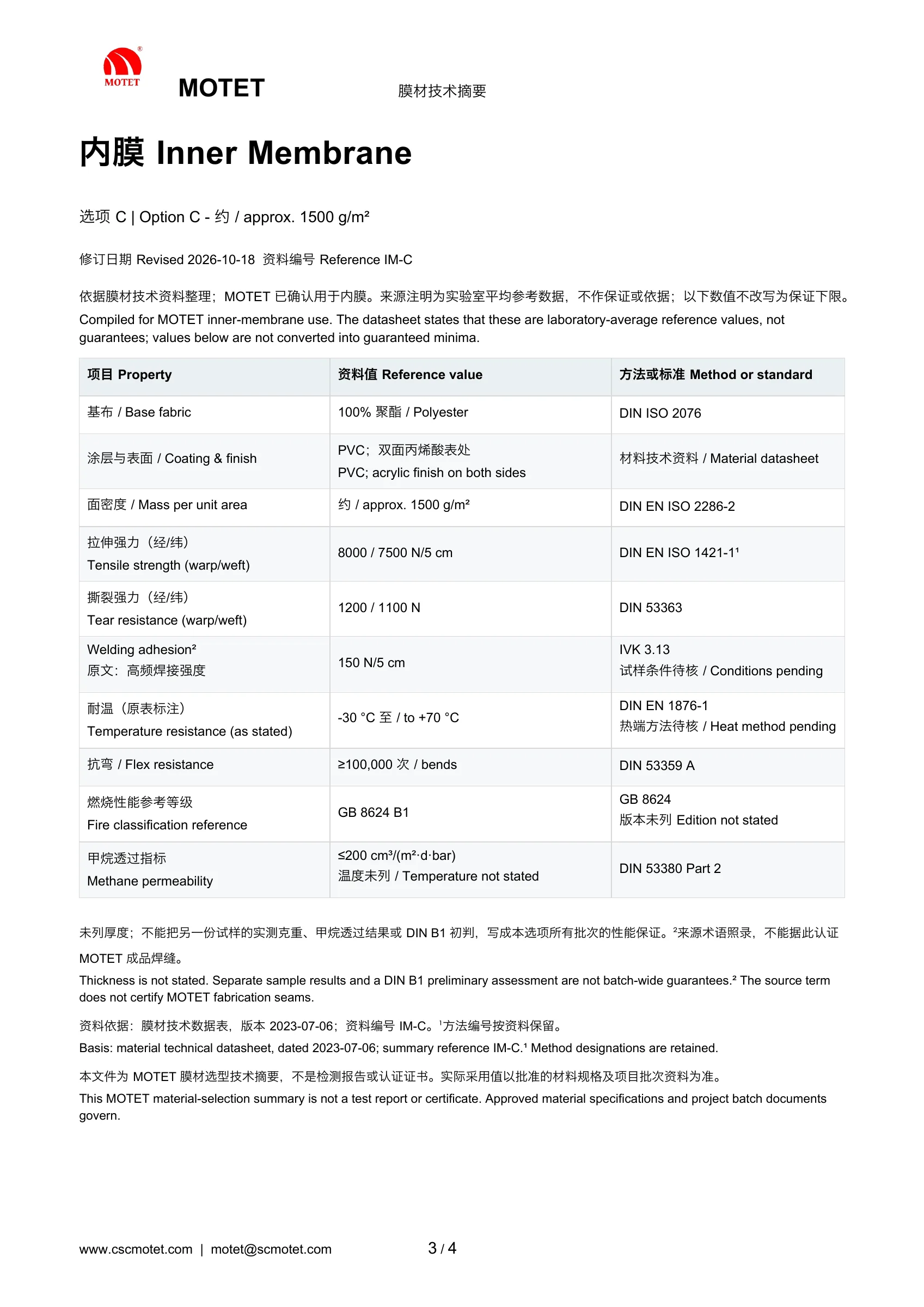 Inner membrane option C — Published PDF page preview (中文 / English)