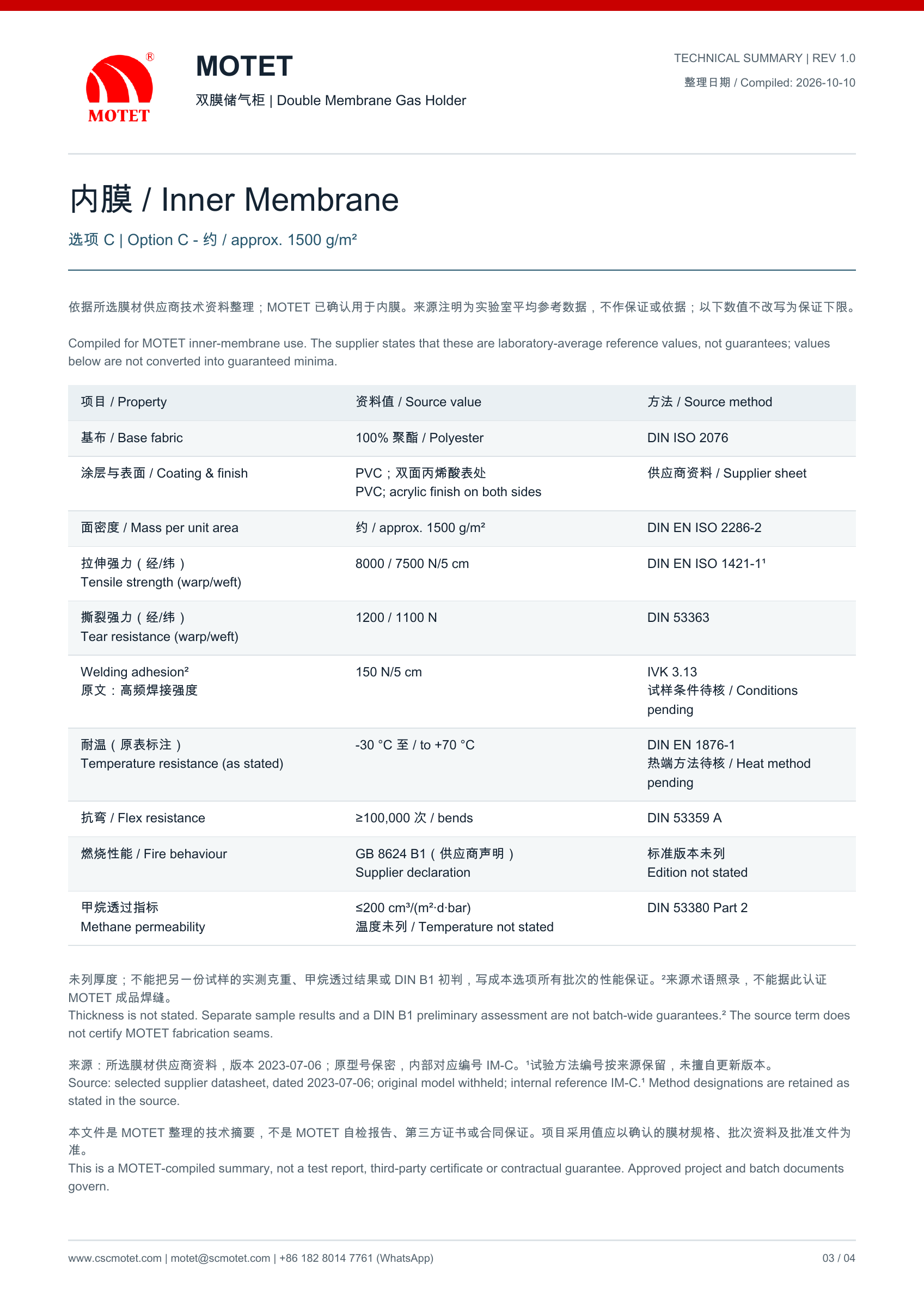 内膜选项 C — 正式 PDF 资料页预览 (中文 / English)