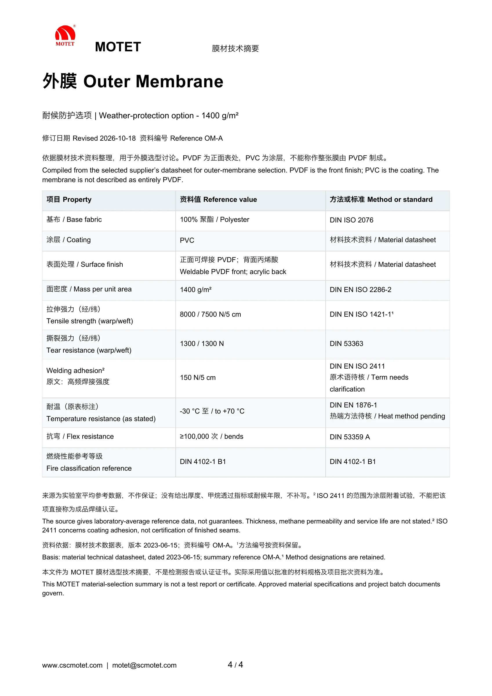 Outer membrane option — Published PDF page preview (中文 / English)